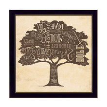 Family Attributes II Black Framed Print Wall Art